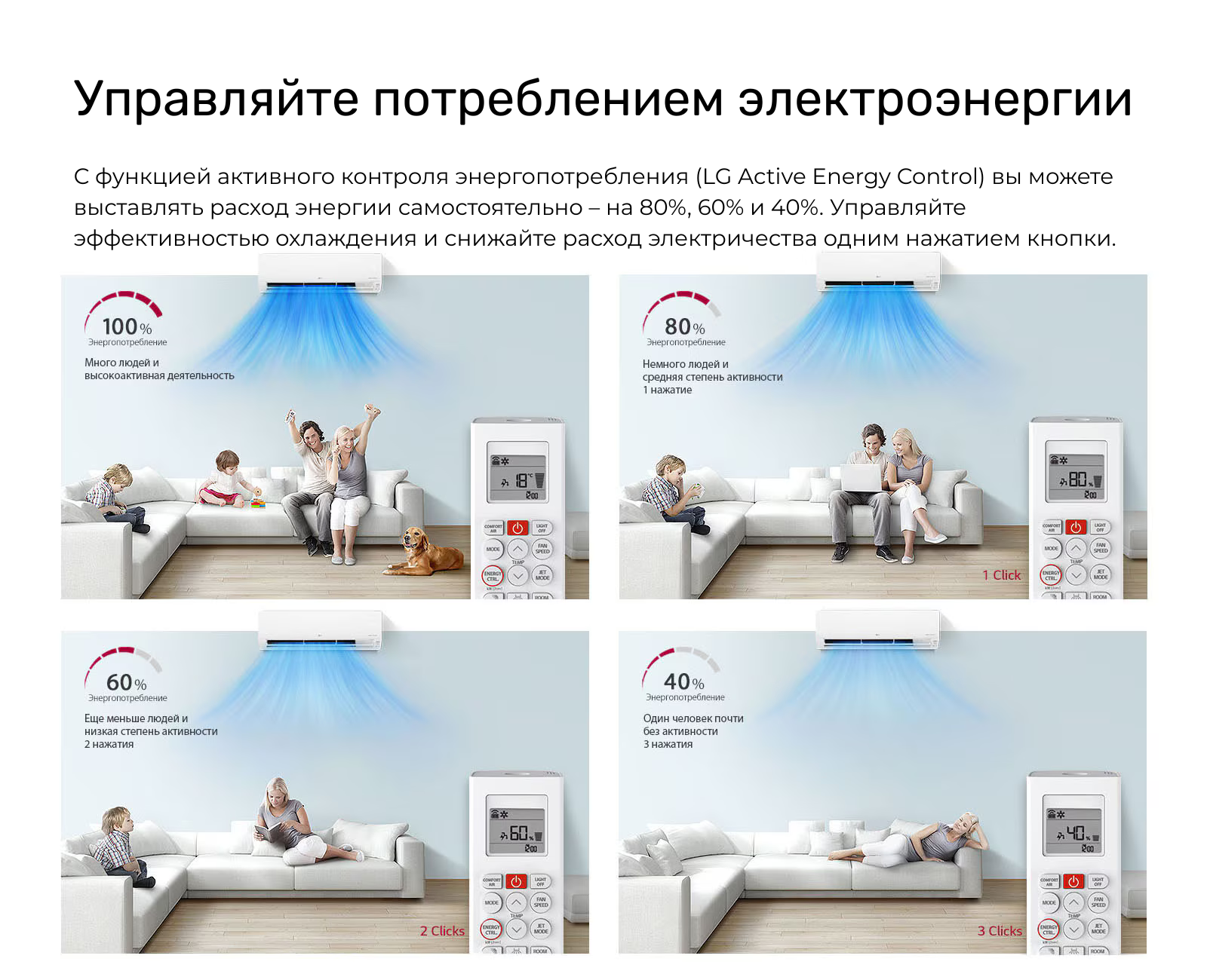 С функцией активного контроля энергопотребления (LG Active Energy Control) вы можете выставлять расход энергии самостоятельно – на 80%, 60% и 40%. Управляйте эффективностью охлаждения и снижайте расход электричества одним нажатием кнопки.